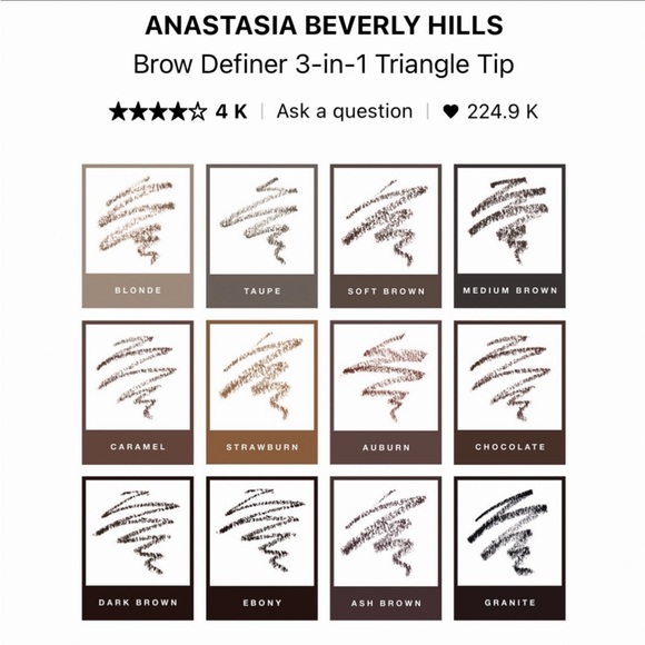 🌟Host Pick🌟ABH-Eye Kit-Lash Brag Mascara, Brow Definer 3N1 & Brow Genius - Picture 12 of 16